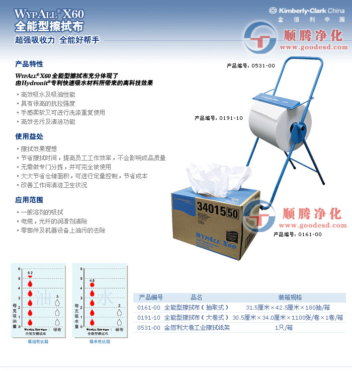 0191-00金佰利全能型擦拭布(大卷式)