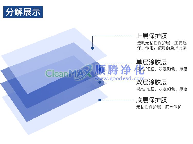 粘塵墊18*36英寸